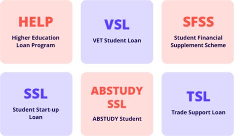 computer generated stsl tax.